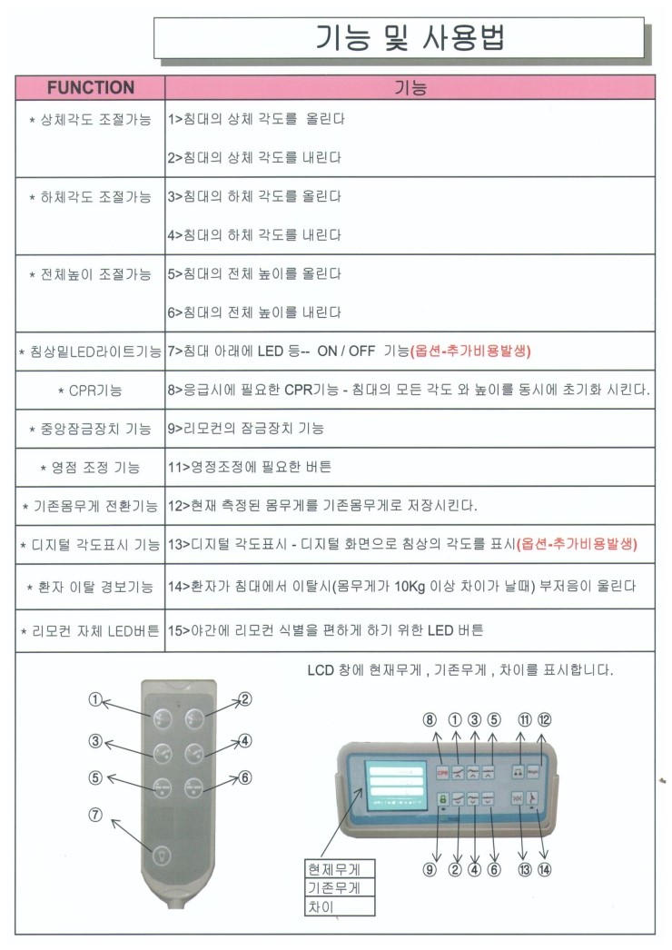 신창공업사 이미지