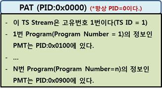 TS통신 이미지