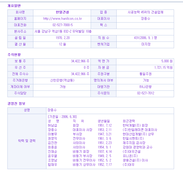 희훈산업 이미지
