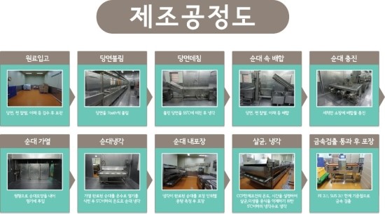 거성유통개발 이미지
