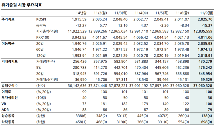 대유산전 이미지