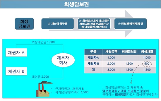 법무법인여명유한 이미지