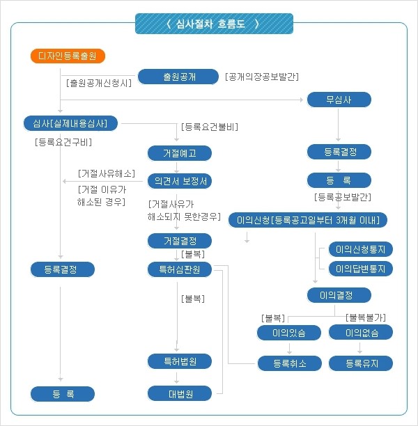 법률사무소한남 이미지