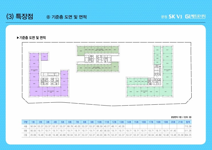 SK메트로시티 이미지