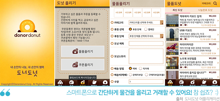 모든이에 도넛 이미지