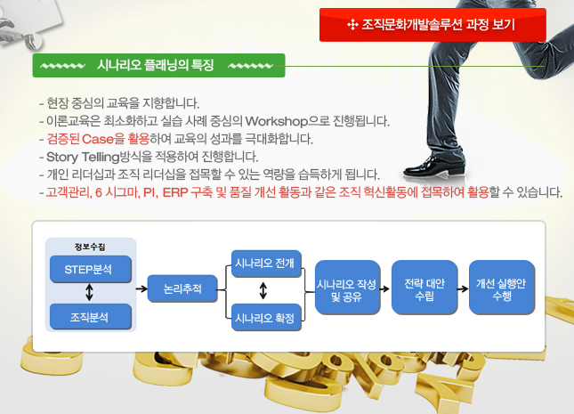 테마플래닝 이미지