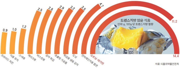 우리트랜스 이미지
