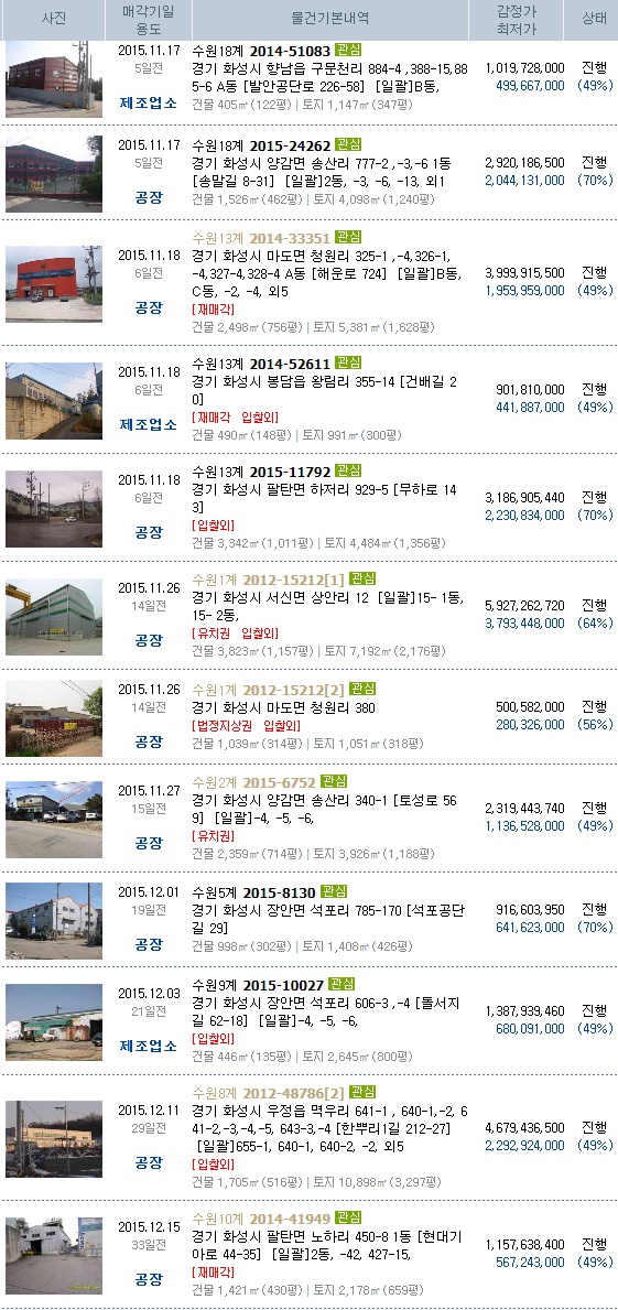 상록세무회계사무소 이미지