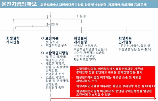 법무법인여명유한 이미지