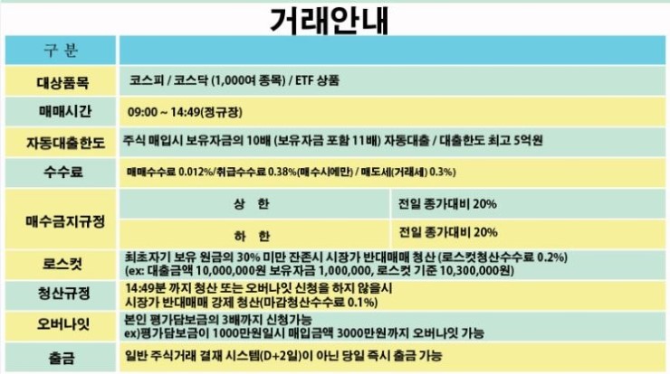로얄에셋 이미지