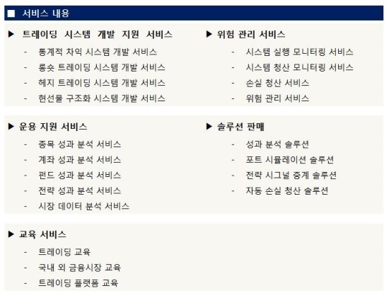 알엠에스 이미지