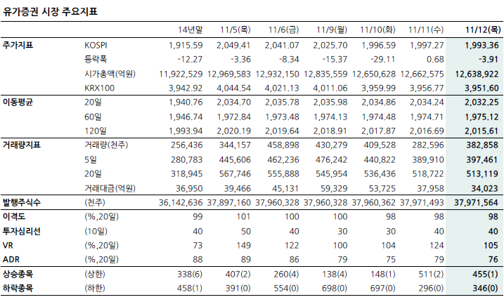 대유산전 이미지