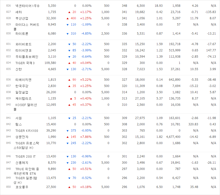 경인이엔지(주) 이미지