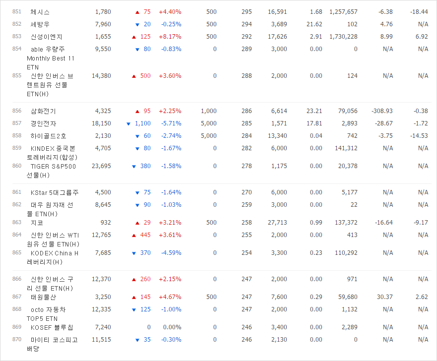 경인이엔지(주) 이미지