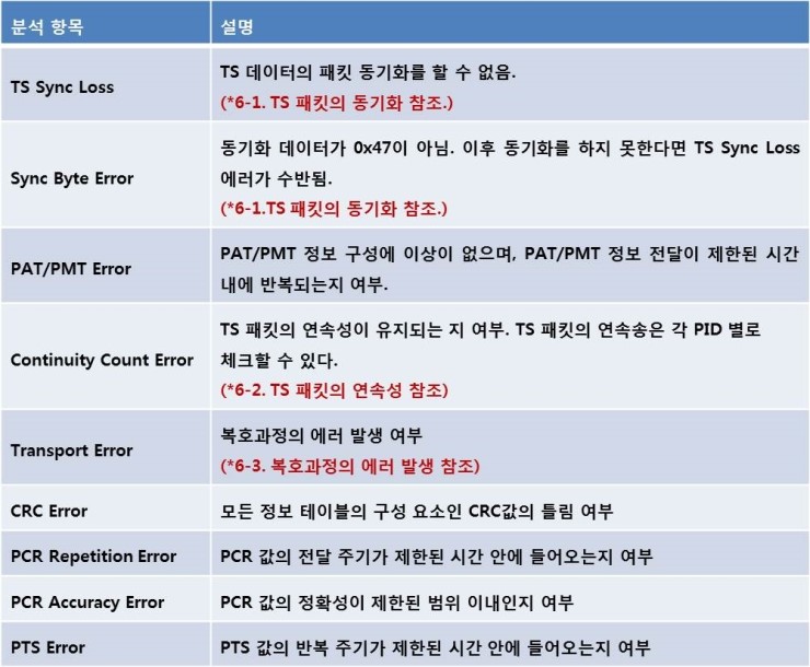 TS통신 이미지