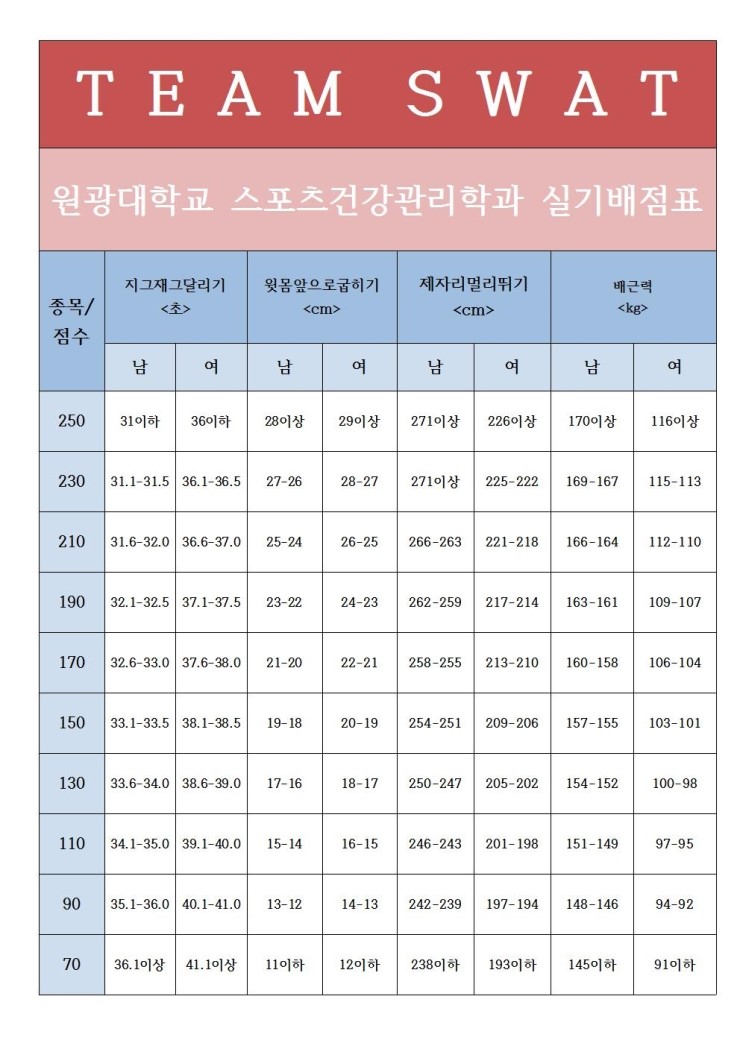 원광스포츠 이미지