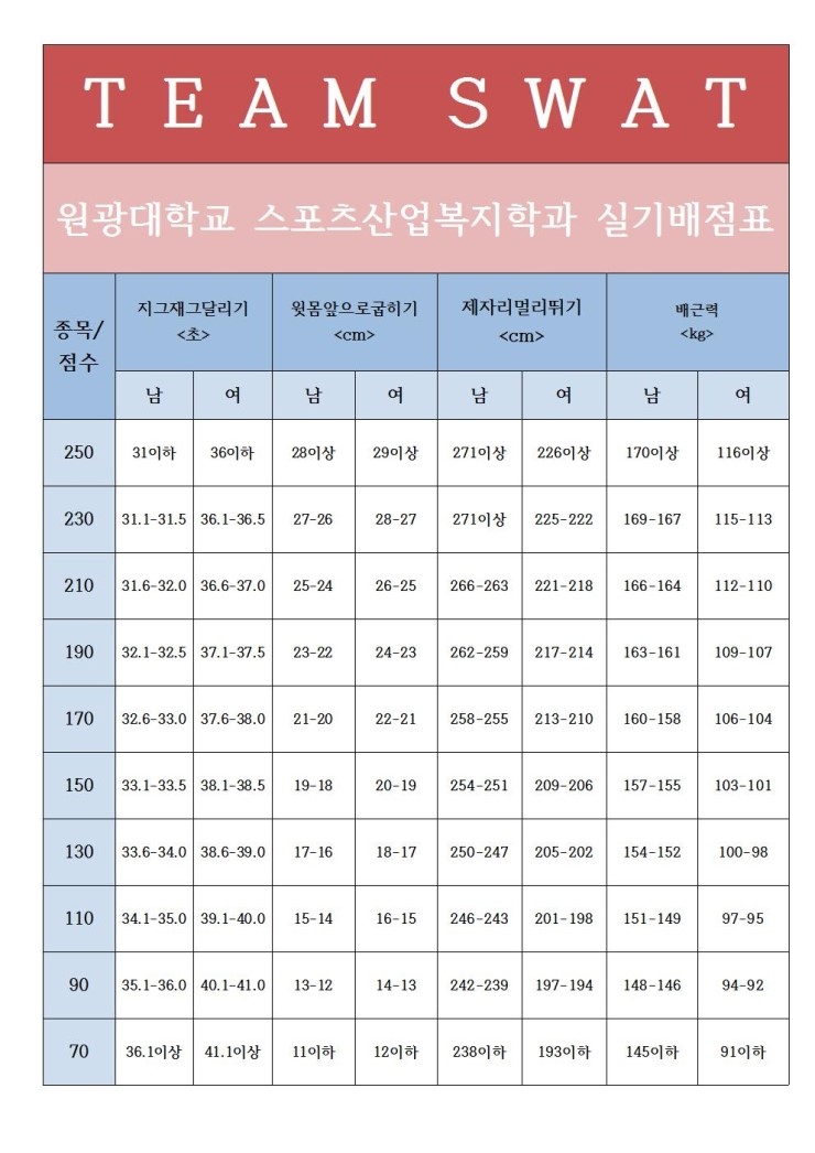원광스포츠 이미지