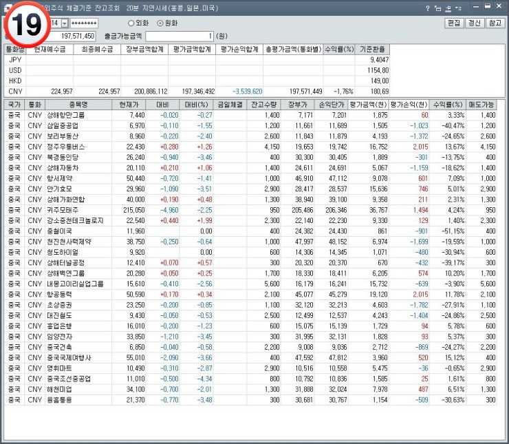 우리국제여행사 이미지