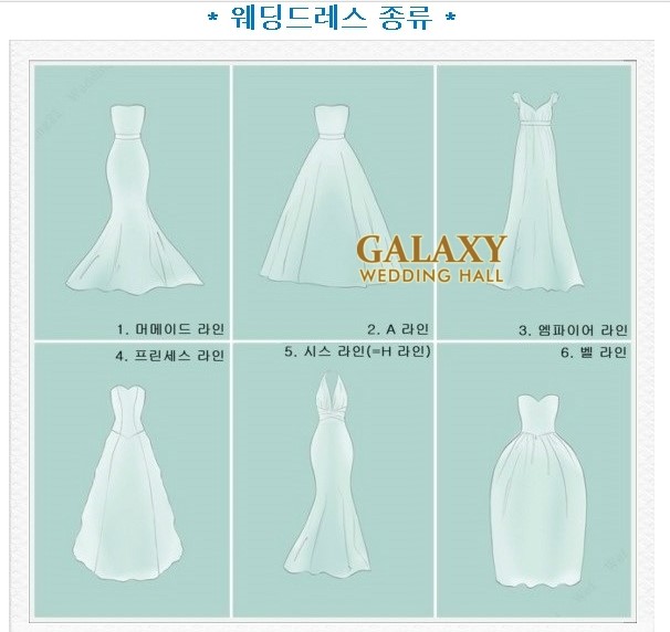 체형별추천 웨딩드레스 종류를 알고싶네요 : 네이버 블로그