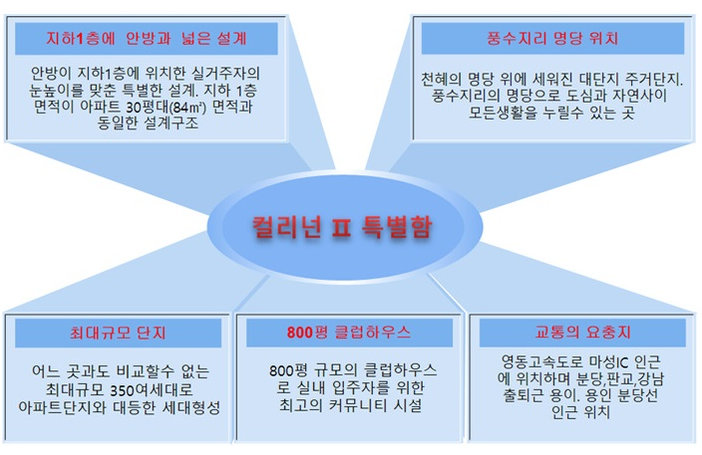 클럽컬리넌 이미지