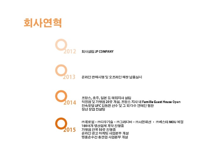 제이피컴퍼니 이미지