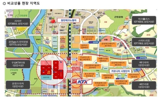 코빌 이미지