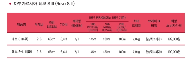 닥터제이릴클리닉 이미지