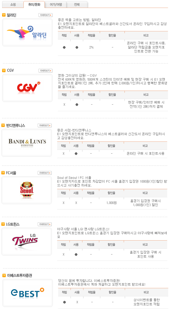 에이제이투어 이미지
