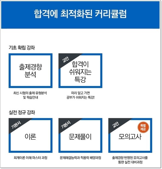 재경인력 이미지