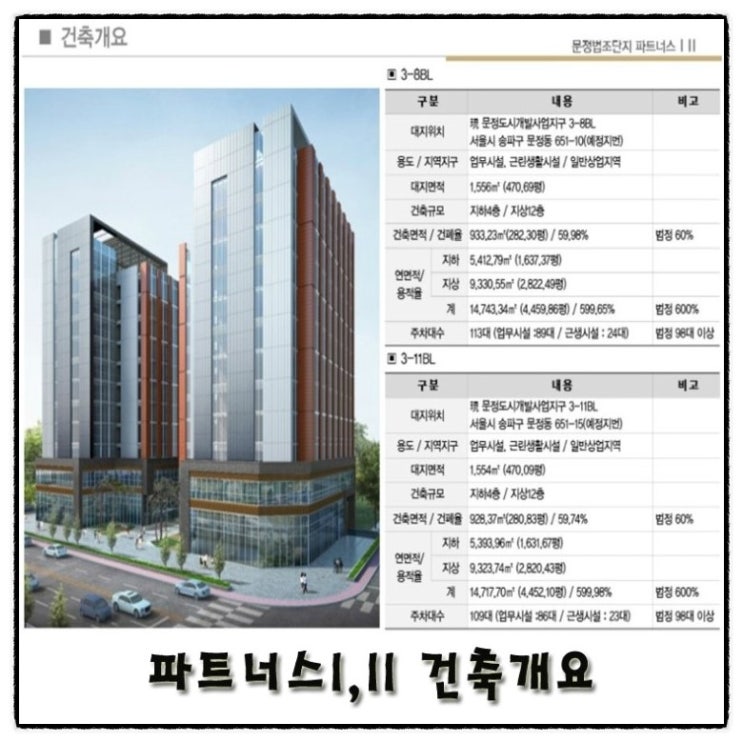 지상파트너스 이미지