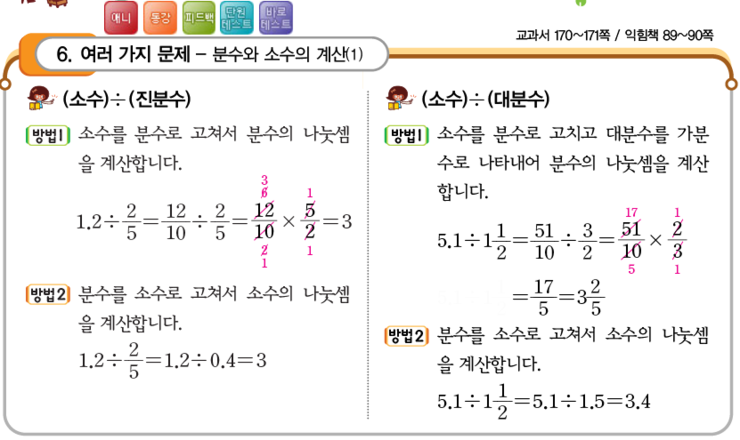초6 수학 분수와 소수의 계산 : 네이버 블로그