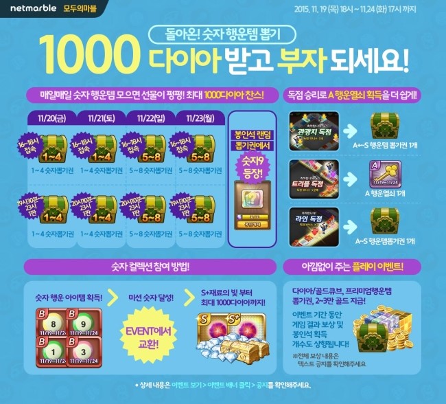 행운열쇠 이미지