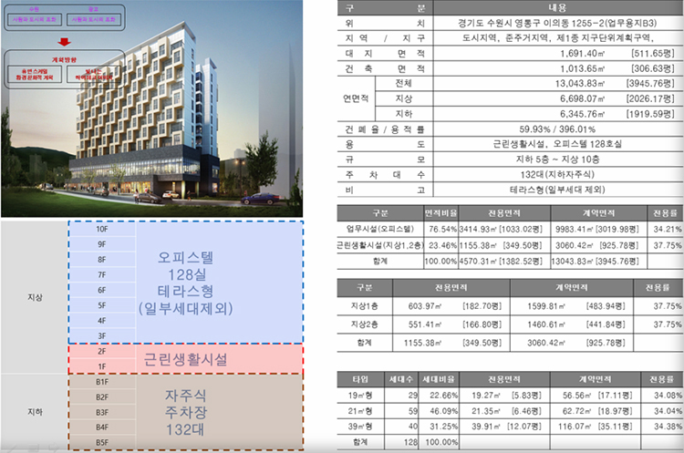 테라스힐 이미지