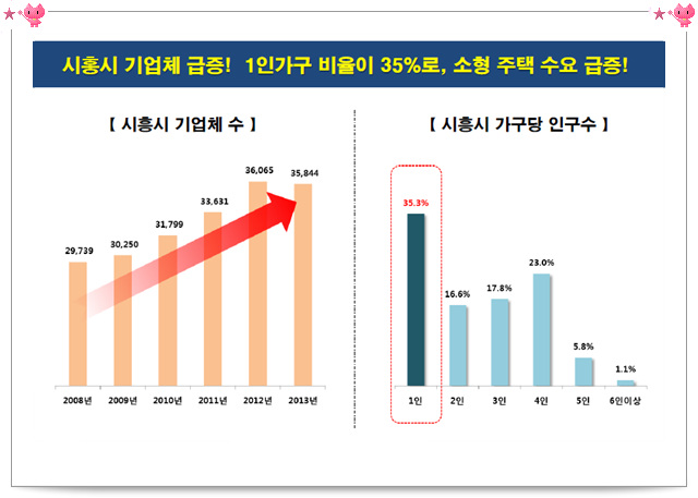 헤리움마트 이미지