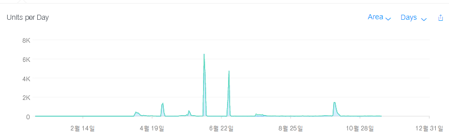 팟팟스토어 이미지