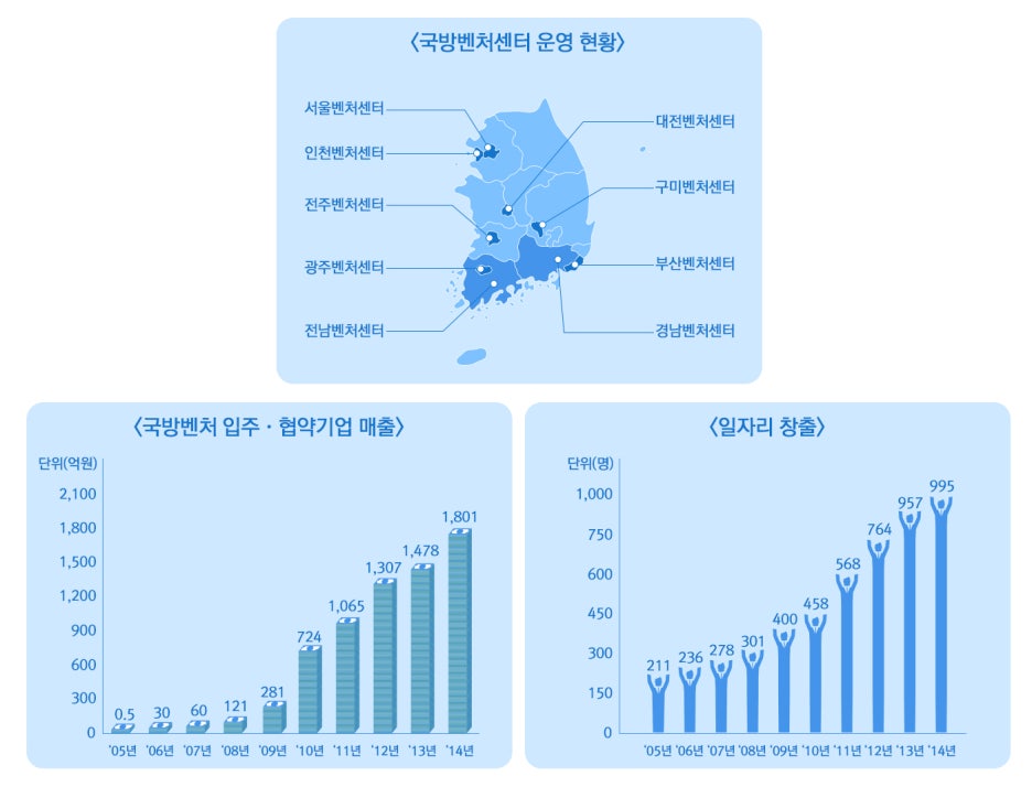 유투시스템주 이미지