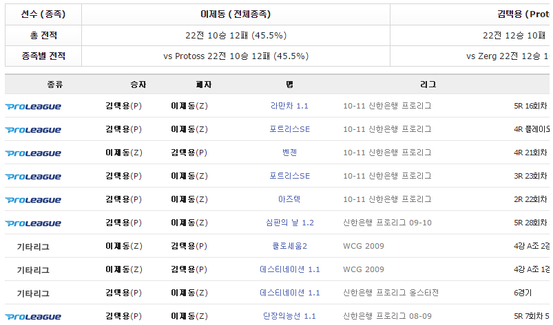 최스타컴퍼니 이미지
