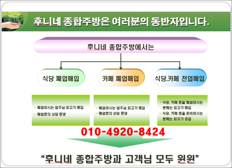 국제종합주방 이미지