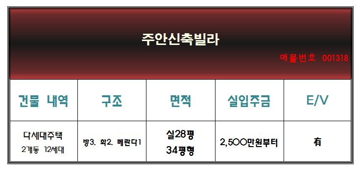 (주)정석엘리베이터 이미지