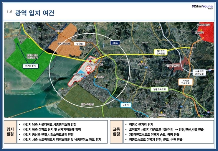 헤리움마트 이미지