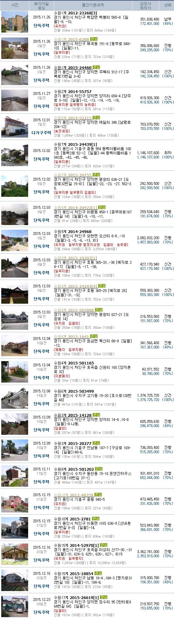 다솜법무사 이미지