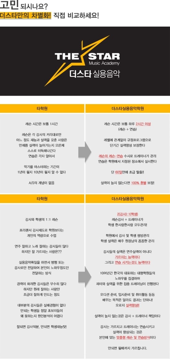 스타음악학원 이미지