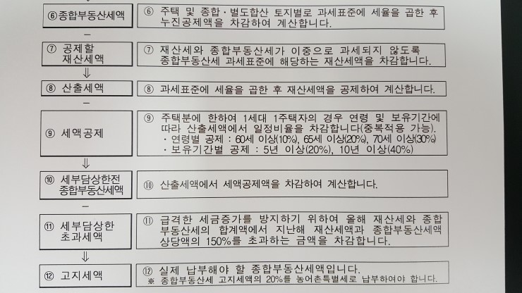 세무법인엠지 이미지