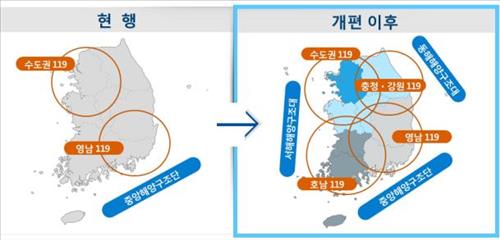 서해해양특수구조대 이미지