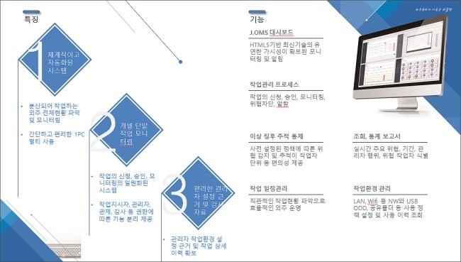 M.S시스템 이미지