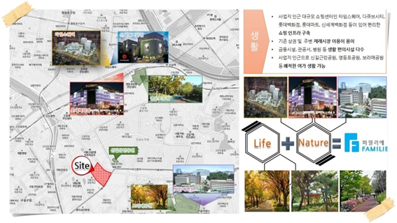 신동아마트 이미지