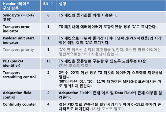 TS통신 이미지