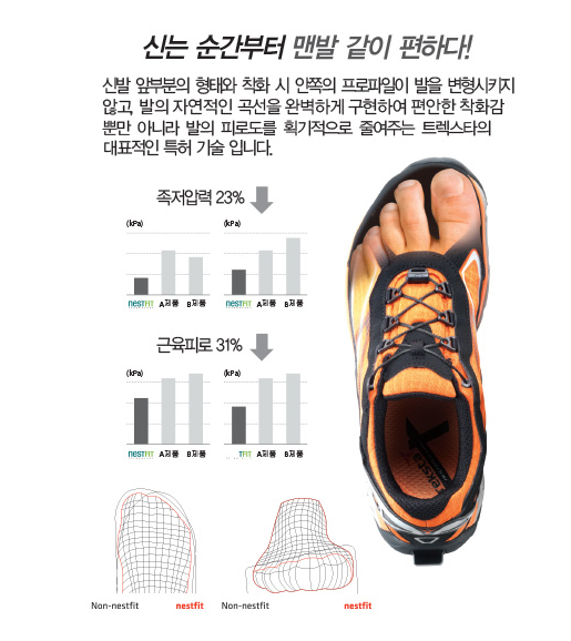 트렉스타광주 이미지