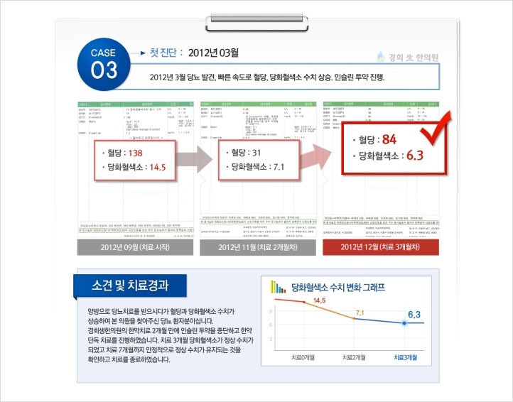 경희진한의원 이미지