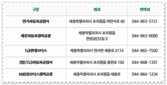 153자동차정비 이미지